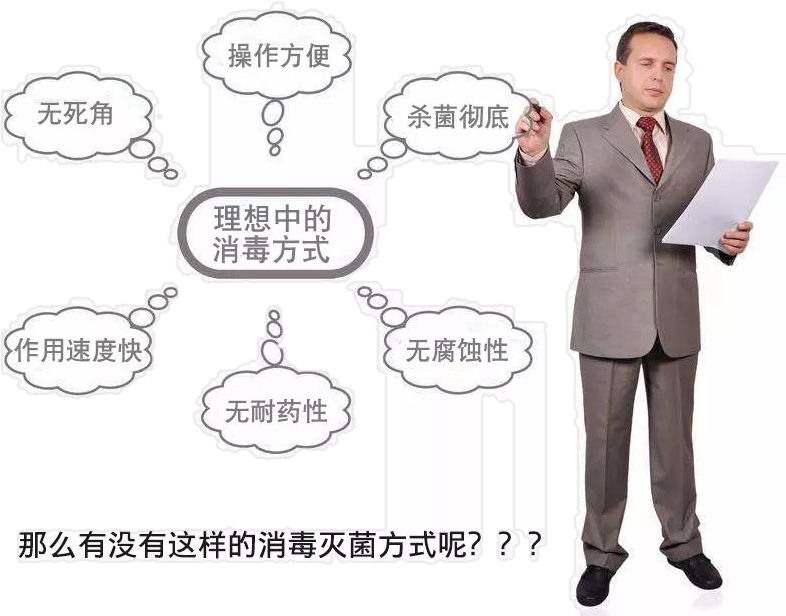 過(guò)氧化氫滅菌方式與傳統(tǒng)滅菌方式的比較