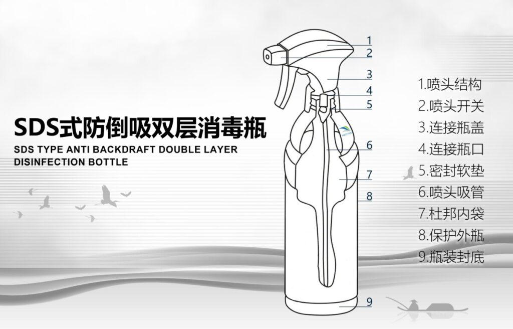 找不到好的無(wú)菌消毒劑品牌？無(wú)菌+無(wú)菌控制消毒劑來(lái)了！