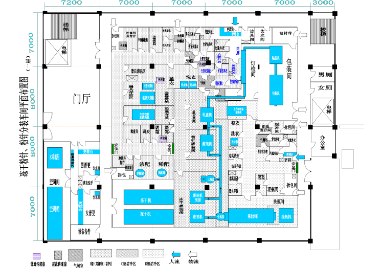 藥品安全之道：非最終滅菌無菌制劑車間設(shè)計(jì)解析
