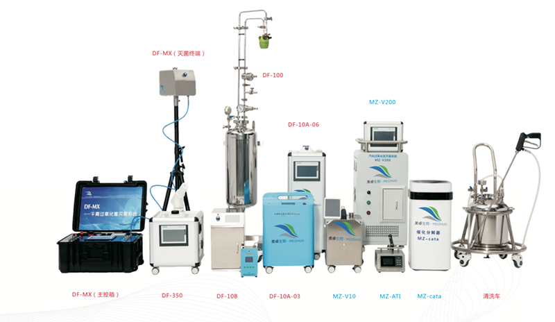 目前過氧化氫滅菌方式的探討