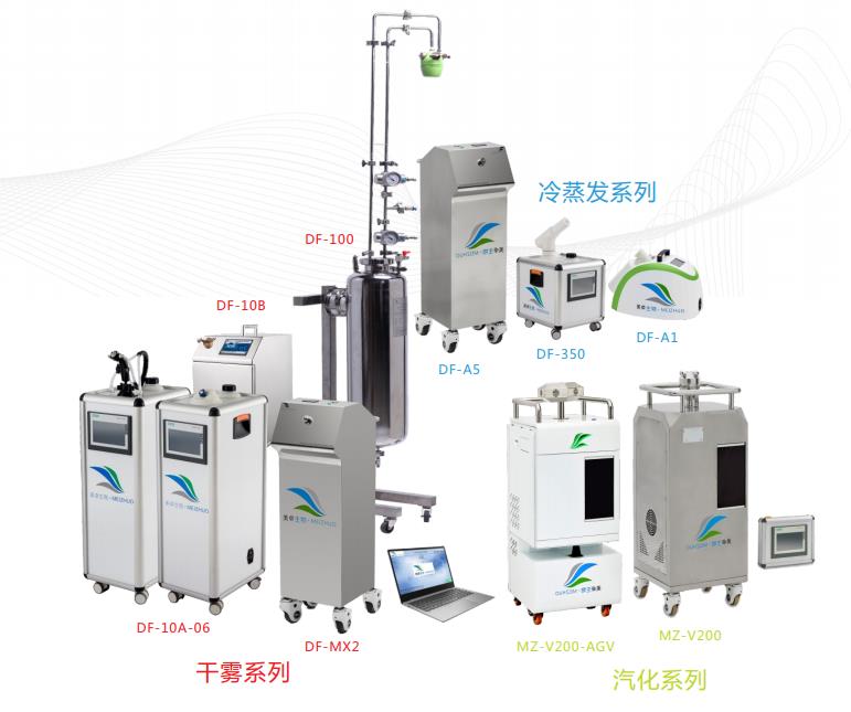 過氧化氫滅菌器在對(duì)抗COVID-19中的作用