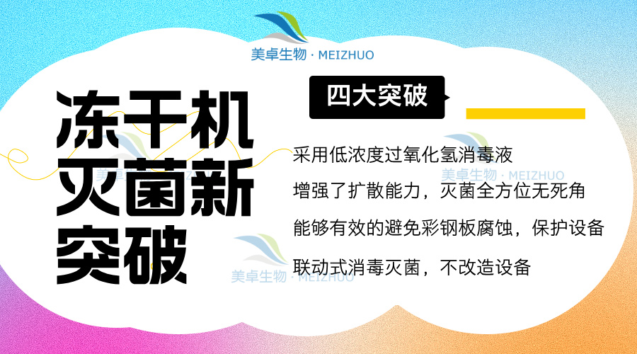 粉針車間凍干機(jī)內(nèi)部空間過氧化氫消毒滅菌，過氧化氫解決凍干機(jī)內(nèi)